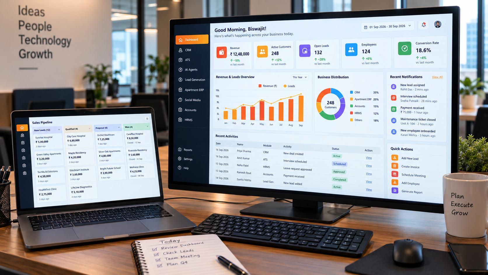 CodeZenX dashboard preview